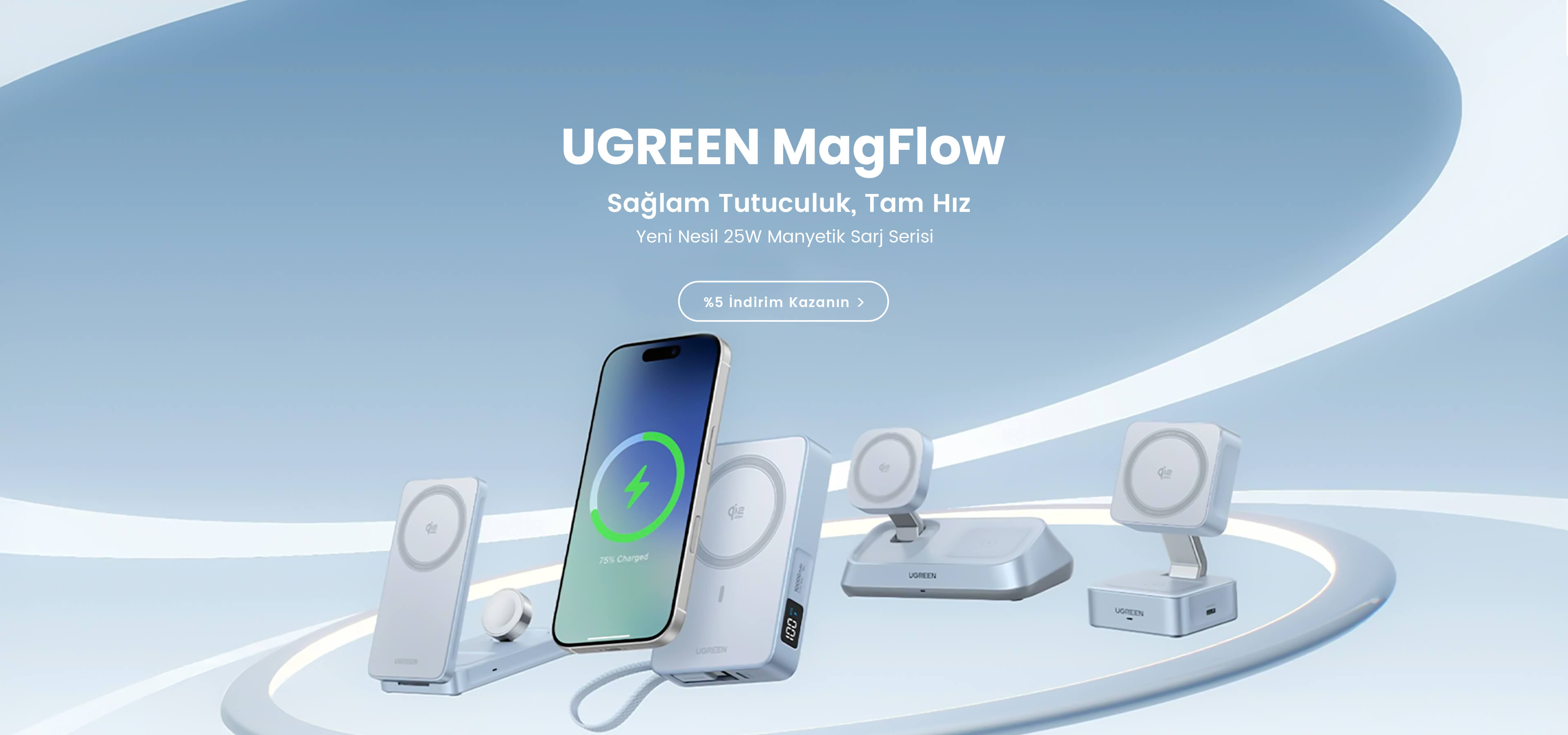 Magflow